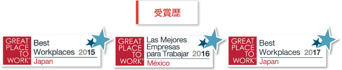 受賞歴