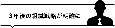 3年後の組織戦略が明確に